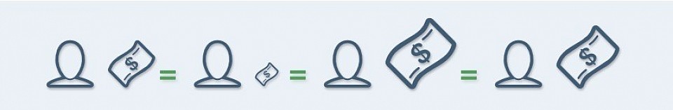 Drugačija cijena za svakoga, ista vrijednost za svako tijelo